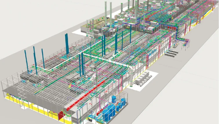 Automated Coating Line - Workshop Layout